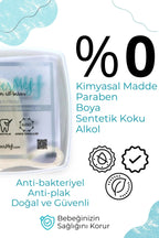 Bebek Ağız Bakım Parmaklığı - Gümüş Iyonlu Pamukçuk Önleyici Bebek Diş Temizleyi